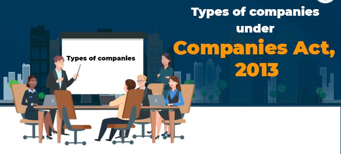 Classification of Companies under the Companies Act Companies Act 2013
